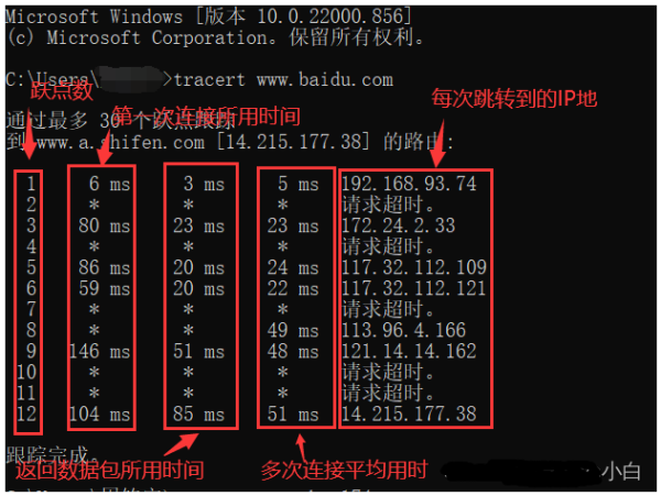 1714808286969-600x451.png